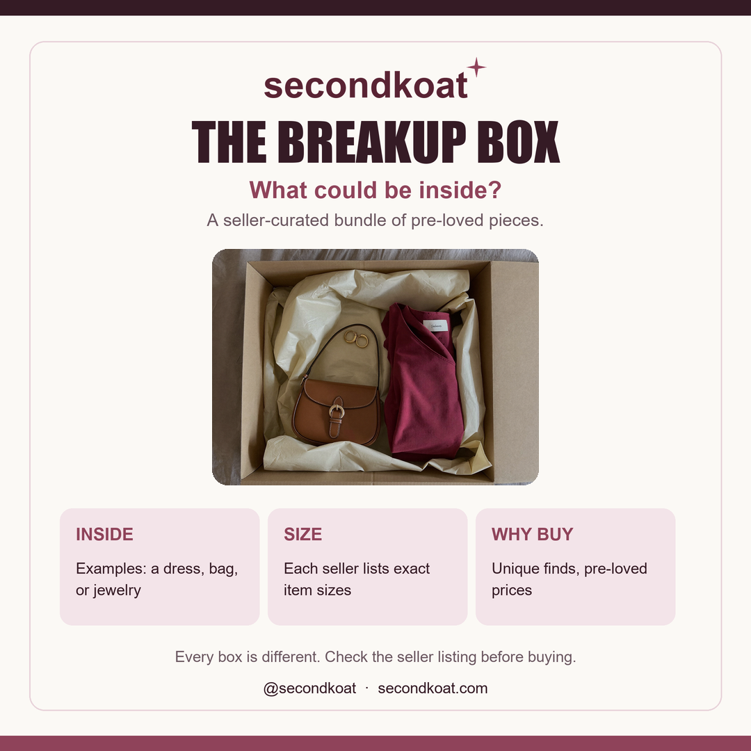 SecondKoat Breakup Box illustration showing example contents, size disclosure and reasons to buy